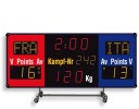 Worstel-scorebord CLF