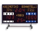 Judo-scorebord CJF