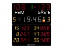 Scorebord 452 MB 3004