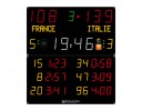 Scorebord 452 MB 3104