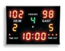 Scorebord Indoor