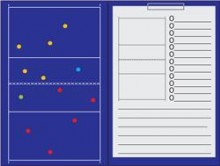 All-In Sport: De linkerzijde van het bord is als magnetisch coachbord te gebruiken en de rechterzijde als schrijfblok. Afmeting map: 35 x 47 cm (openge...