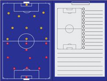 Coachmap magnetisch + Clip Voetbal