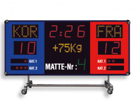 Karate-scorebord CKF