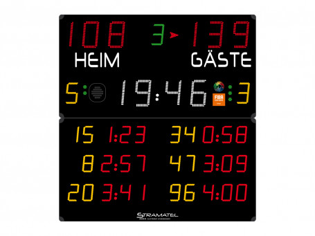 Scorebord 452 MB 3004