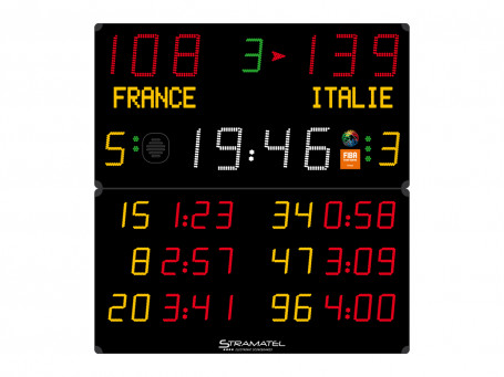 Scorebord 452 MB 3104