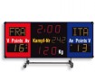 All-In Sport: Wedstrijd scorebord op transportwagen voor flexibel gebruik, met geïntegreerde toeter (100 dBa). Functies: