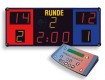 All-In Sport: Scorebord met rondetijd, rondeaantal, waarderingen,reactietijd van de scheidsrechters, scheidsrechtersaantal, automatisch signaal aan het...