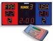 All-In Sport: Scorebord met indicatie van het land, rondetijd, rondeaantal, waarderingen,reactietijd van de scheidsrechters, scheidsrechtersaantal, aut...