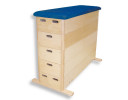 All-In Sport: Springkast Kübler Sport® BASIC 5-delig blauw