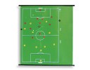 All-In Sport: Instructiebord VOETBAL 105 x 95 cm